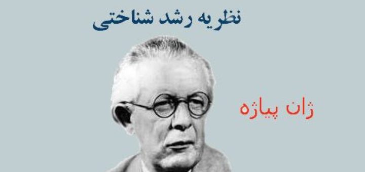 رشد ژان پیاژه
