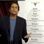 آموزش nlp به همراه جلسه مشاوره با مراجع توسط رابرت مکدونالد