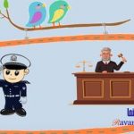 آموزش قانون و مسولیت پذیری به کودکان