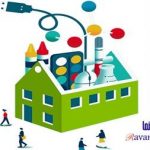 آموزش تفکر علمی به کودکان