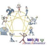 نه تیپ شخصیتی اناگرام (انیاگرام)